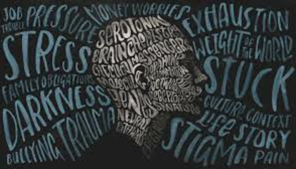 Basics of Mental Health