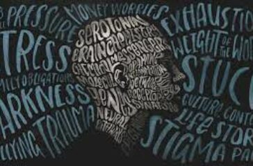 Basics of Mental Health