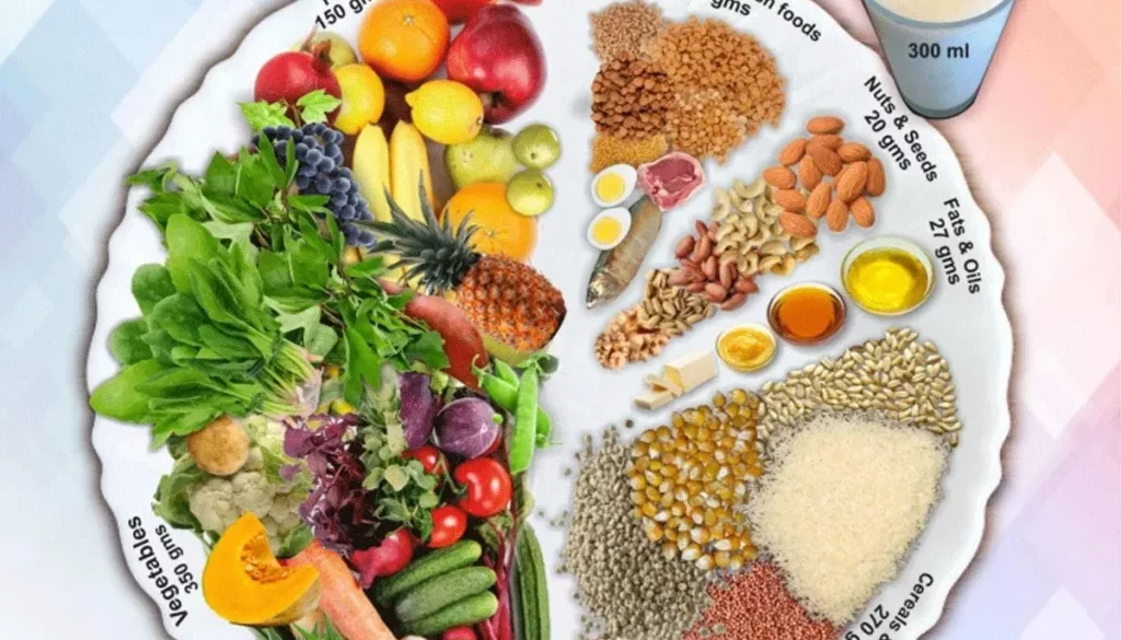 The Ultimate Guide to Balanced Nutrition
