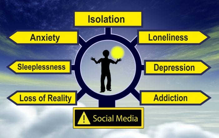 The Impacts of Social Media on Your Mental Health 
